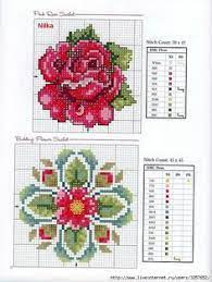 Maybe you would like to learn more about one of these? 630 Cross Stitch Flowers Ideas Cross Stitch Flowers Cross Stitch Stitch