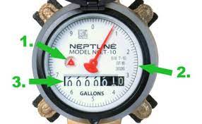 How To Check Your Water Meter To Find Hidden Leaks - Uf/Ifas Extension  Brevard County