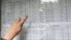 Maybe you would like to learn more about one of these? Bacalaureat 2018 Rezultate Cum Se CalculeazÄƒ Media La Bac 2018 Formula Foarte SimplÄƒ