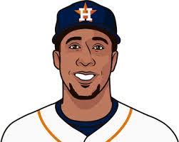 Roger Stripling's Instagram, Twitter & Facebook