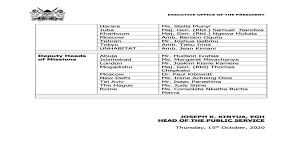 Apply for jobs in the federal government. Iebc Jobs Provisional List Of Applicants For Iebc Jobs Find Out What Works Well At Iebc From The People Who Know Best