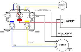 Synthetic winch kit model #100600 1.0 hp motor. Atv Winch Contactor Wiring Diagram Iphone 5 Plug Wire Diagram Mazda3 Sp23 Yenpancane Jeanjaures37 Fr