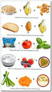 Pin On Diet Plans To Lose Weight For Women
