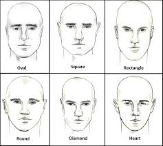 Messy waves make a perfect heart shaped face hairstyle if you style them right. 1001 Ideas For Short Haircuts For Men According To Your Face Shape