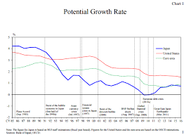 Hiroshi Nakaso Evolving Monetary Policy The Bank Of