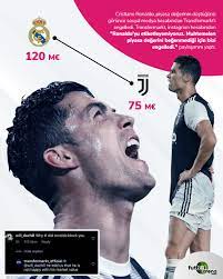 Jun 21, 2021 · basına açık antrenmanda diğer çoğu futbolcu kuvvetlendirme çalışmasını öylesine yaparken kendisi tam bir profesyonel gibi en doğru şekilde yapıyor çalışmaları. Martin Linnes On Twitter Ansu Fati Ilk Macinda 25m Oldu Aq Ilk Mac Ayni Sekilde Tammy Abraham Ve Mason Mount Da Chelsea De 3 Mac Icinde 30m Oldular Https T Co Aiwpr368ji