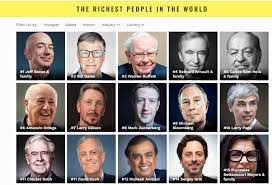 Carlos slim came in second for the second consecutive time. Will India Ever Have World S Richest Person Quora