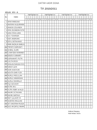 Download contoh format analisis nilai ulangan harian siswa. Format Analisis Ulangan Harian Smp Kurikulum 2013 Masnurul