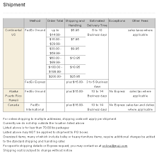 muji online new shipping cost muji usa