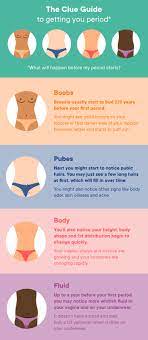 If there are other symptoms such as itching, redness or burning along with a bad odor. Puberty 101 The Clue Guide To Getting Your Period Part 1