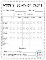 Perfect For Any Teacher To Use For A Child To Track Their Behavior Students Work Towards A Dail School Behavior Chart Classroom Behavior Chart Behaviour Chart