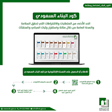 Sbc 303 ساسلأاٝ ةبرتُِ ة٣ئاشنلإا تابِطتمُا ٠ُإ دانتس٫اب 18 لصفُا ibc ٢مُاعُا ءانبُا دٝك • ساسلأا دٝكُا ٠ِع ت٬٣دعتُا:ةئ٣بُا :لاثم • ة٣ٝئم ةجرد 50 => راحُا خانمُا • ة٣ت٣ربكُا ةبرتُا ة٣بسن • ÙƒÙˆØ¯ Ø§Ù„Ø¨Ù†Ø§Ø¡ Ø§Ù„Ø³Ø¹ÙˆØ¯ÙŠ Sbcgovsa Twitter