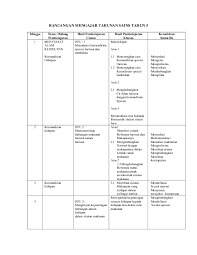 Pelaporan secara offline ini adalah dalam format ms excell. Kssr 2014 Research Papers Academia Edu
