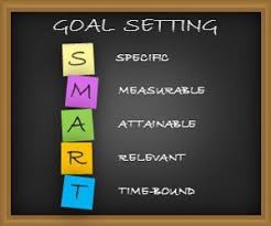 Free Smart Goals Powerpoint Templates Free Ppt Powerpoint Backgrounds Slidehunter Com Smart Goals Template Goals Template Powerpoint Template Free