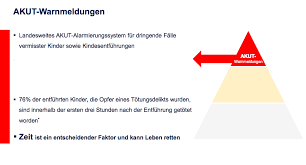 It originated in the united states in 1996. Amber Alert Amber Alert