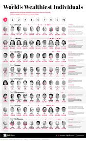 Pin On Business Pinterest And Blogging