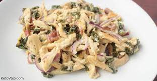 Pin On Keto Food Inspiration Ideas