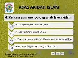 Copyright nota ringkas matematik tingkatan 3. Pelajaran 15 Asas Akidah Islam Ppt Download