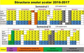 Foarte Util Structura Anului Scolar 2016 2017 Cand Incepe Scoala Si Cand Vor Fi VacanÅ£ele Extra News