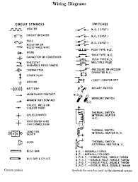 October 28, 2018october 28, 2018. Wiring Diagram Legend Decoration Ideas