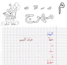 كتب تعليم اللغة العربية للاطفال Pdf الكتب التعليمية