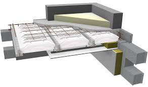 Equatio Toit Terrasse De Rector Le Plancher Isolant Anti Condensation Qui Traite Les Ponts Thermiques Et Le Point De Rosee Pont Thermique Table Basse Toit