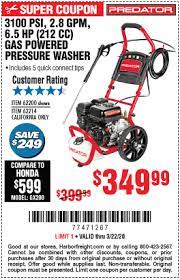 Pin On Harbor Freight Tools