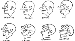 Expectations for students at different developmental levels (ages 1 y2 through adolescence) are identified, and the influence of artistic talent is discussed. How To Draw Facial Expressions With Drawing Lessons Tutorials For Drawing The Human Faces And Their Emotions For Illustrations Comics Cartoons