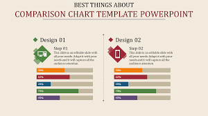 Effective Comparison Chart Template Powerpoint