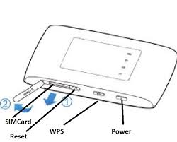 Looking to switch your zte phone to a different network carrier or want to sell your zte device on ebay or other marketplaces, then get your phone factory . Reciclare Narcotic A Respira Zte Router Password Password Corbettconsultants Com