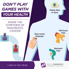 Early cancer of the pancreas often doesn't cause much by way of symptoms. Purple Our World Pa Twitter Don T Play Games With Your Health Knowing The Symptoms Of Pancreaticcancer Is Key To Early Detection And Early Detection Just May Save Yours Or Your Loved One S