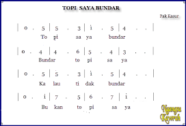 Ketukan lagu topi saya bundar. Not Angka Pianika Lagu Topi Saya Bundar Pianika Recorder Keyboard Suling Chord Piano
