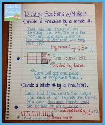 Dividing Fractions Worksheet 5th Grade Printable