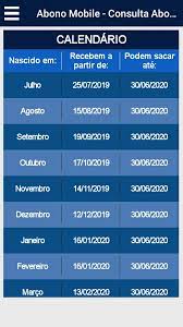 Nem todo trabalhador tem direito a receber abono salarial. Abono Mobile Consulta Abono Salarial 2019 2020 For Android Apk Download