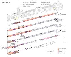 Gallery Of The Flinders Street Station Winning Proposal Hassell Herzog De Meuron 50 Public Space Design Flinders Proposal