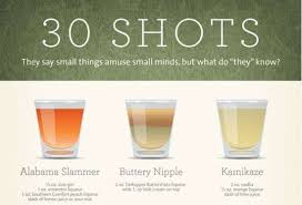 Alcoholic Shooter Infographics Shot Recipes Shot Drinks Easy Shot Recipes