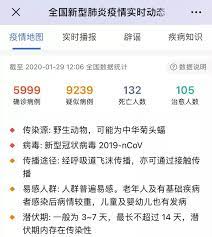 农业 能源与矿产业 制造业 交通运输业 通信和it业 批发和零售业 旅游、住宿和餐饮业. æœ€æ–°æ•°æ® å…¨å›½ç¡®è¯Šäººæ•°è¶…è¿‡éžå…¸ è¥¿è—å‡ºçŽ°é¦–ä¾‹ç–'ä¼¼ç—…ä¾‹ é¢„è®¡å…ƒå®µèŠ‚æƒ…å†µå¥½è½¬ è¯åˆ¸æ—¶æŠ¥ç½'
