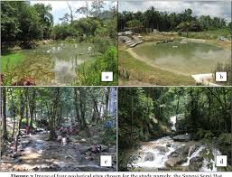 Maybe you would like to learn more about one of these? Pdf Geodiversity And Geoheritage Assessment In Hulu Langat District Selangor Malaysia Semantic Scholar
