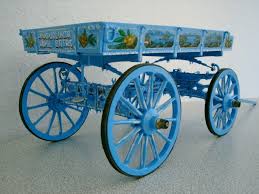 Digital Camera Atlar Ahsap Isleri Ahsap Palet