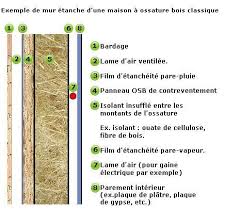 Coupe Mur Ossature Bois Maison Ossature Bois Autoconstruction Maison Bois Ossature Bois