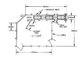 We did not find results for: Construction Of Cattle Kraal Pen With Cca Treated Timber