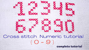 Cross stitching cross stitch embroidery cross stitch patterns minions hama beads patterns beading patterns pixel art minion pattern 8bit art. 123 Cross Stitch Numbers Tutorial Video For Beginners Youtube