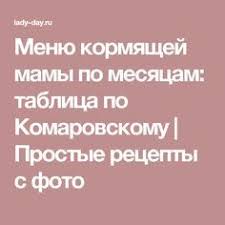 какие продукты можно вводить в 3 месяца при гв Menyu Kormyashej Mamy Po Mesyacam Tablica Po Komarovskomu Prostye Recepty S Foto Pitanie Pri Beremennosti Dieta Kormyashej Mamy Planirovshik Dlya Mam