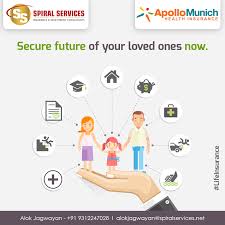 People Buy Life Insurance Affordable Health Insurance Insurance Investments Health Insurance