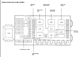 The diagram has long since worn down, & is no longer decipherable. Vehicle Security Module Sucks Ford Truck Enthusiasts Forums