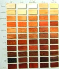 deck stains colors careerview info