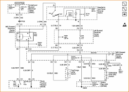 Modified diagram for trucks with hei ignition and internal regulator alternator with factory gauges. 1992 Chevy Cavalier Wiring Diagram 92 Lincoln Town Car Fuse Box Diagram Cusshman Tukune Jeanjaures37 Fr