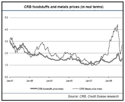 farmland investing the quiet land grab is just beginning