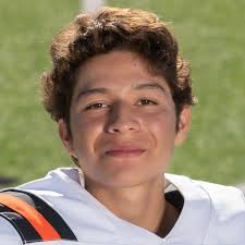 Santa Ynez Football Roster (2022-23)