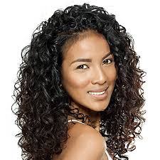 Brand name beauty supplies for less 3a Type Of Hair Novocom Top